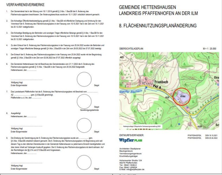 8. Flächennutzungsplan Hettenshausen Text ohne Plan