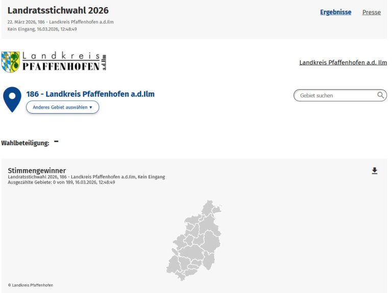 Ergebnis der Landrats-Stichwahl 2026